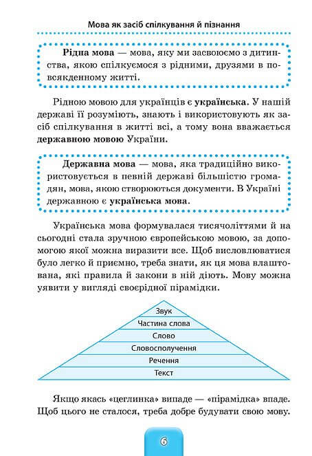 Шкільний довідничок — Українська мова. 1–4 класи. Фото 2