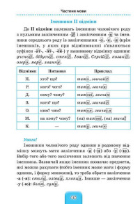 Шкільний довідничок — Українська мова. 1–4 класи. Фото 4