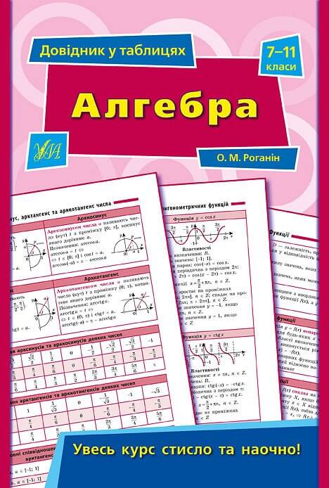 Довідник у таблицях — Алгебра. 7–11 класи
