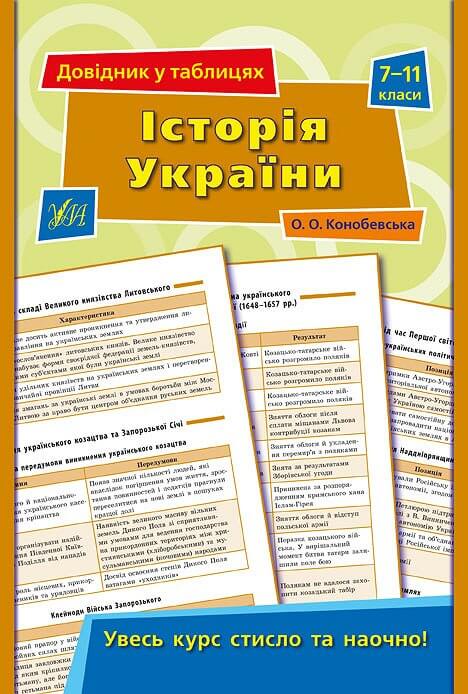 Довідник у таблицях — Історія України. 7–11 класи