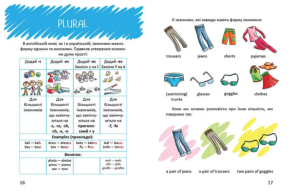 Граматика – це легко. Level III. Фото 4