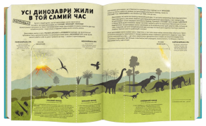 Усе, що ти знаєш про динозаврів, — неправда!. Фото 3