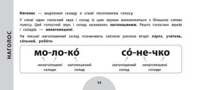 Просто. Швидко. Наочно — Українська мова. 1—2 класи. Фото 3
