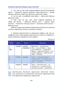 Норми й культура української мови. Фото 4