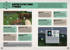 MINECRAFT. Посібник з виживання. Фото 5