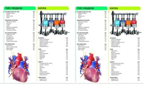 Енциклопедія знань. Фото 4