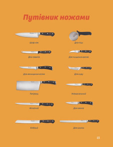 Літні рецепти. Фото 9