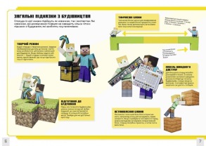 MINECRAFT. Неймовірні дрібні споруди. Фото 4