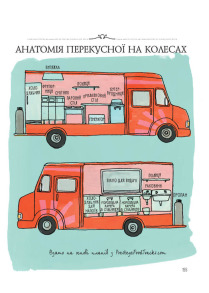 Анатомія їжі. Апетитні факти зі світу кулінарії. Фото 7