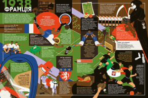 Книга-мандрівка. Чемпіонати світу з футболу. Фото 5