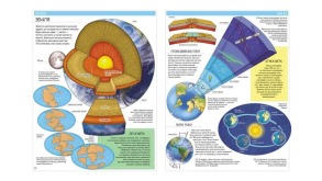Енциклопедія Всезнайки. Більше 500 цікавих фактів. Пізнаємо світ. Фото 4