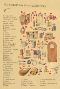 Пригодницькі історії Тоні Вульфа. Фото 7