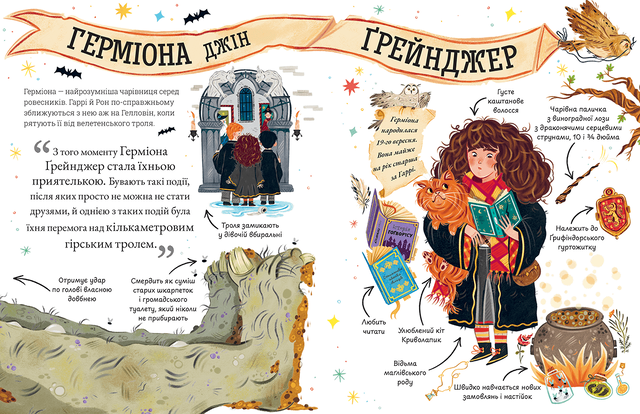 Міні-Поттери: Герміона Ґрейнджер. Фото 4